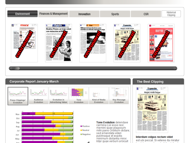 Panasonic Media Corporate Report